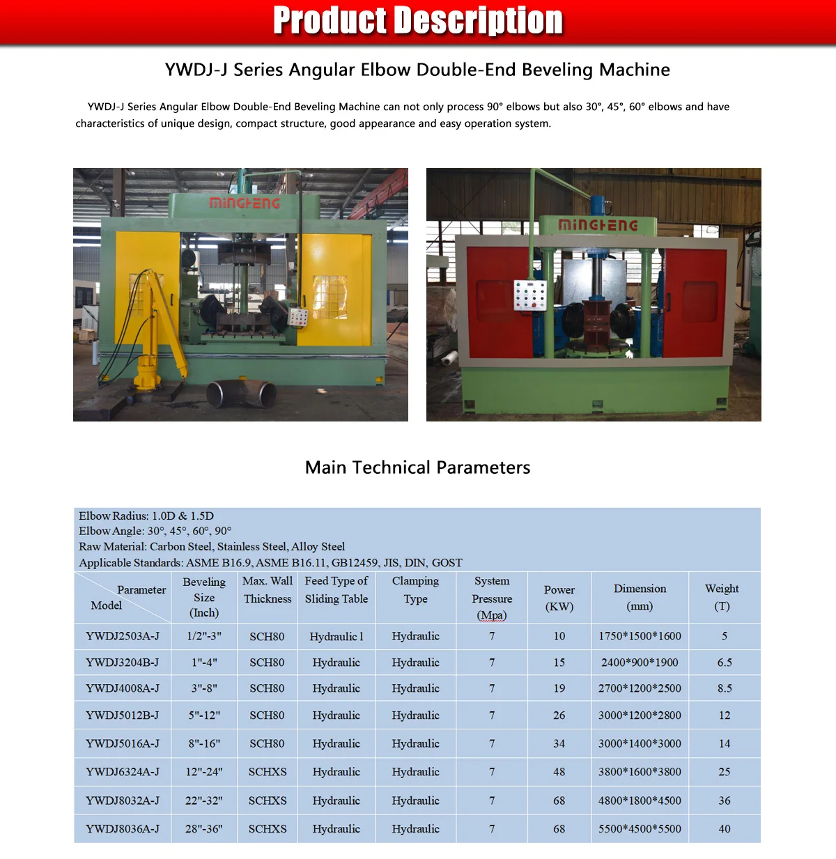 YWDJ-J DESCRIPTION.jpg