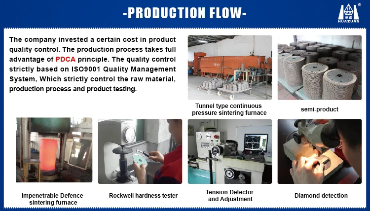 Production flow.jpg