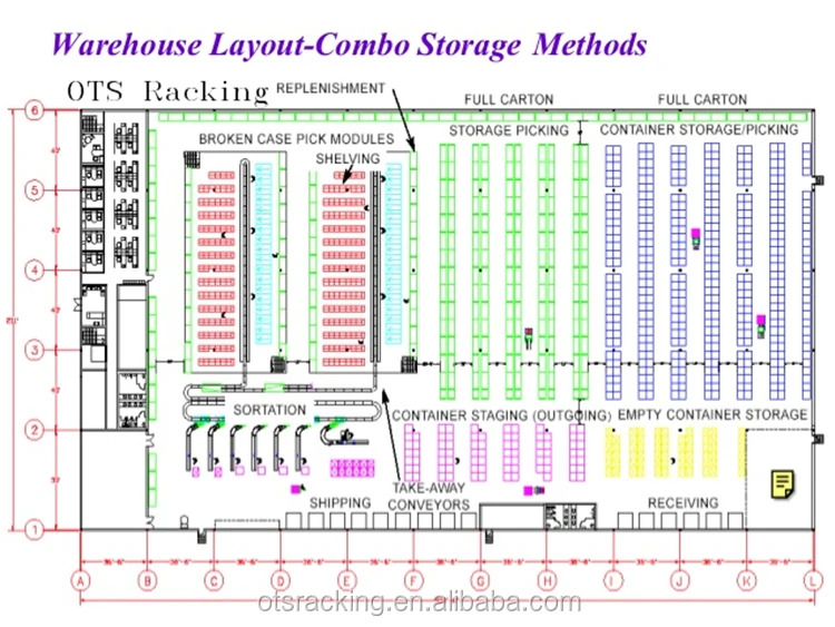 Storage methods. Warehouse Storage schema. Warehouse Designing. Layout Warehouse 5s Floor. Layout Warehouse 5s.