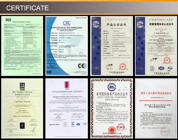 SGS CE AS2047 AS2008 AS2208 ISO9001 ISO14000 CERTIFICATE