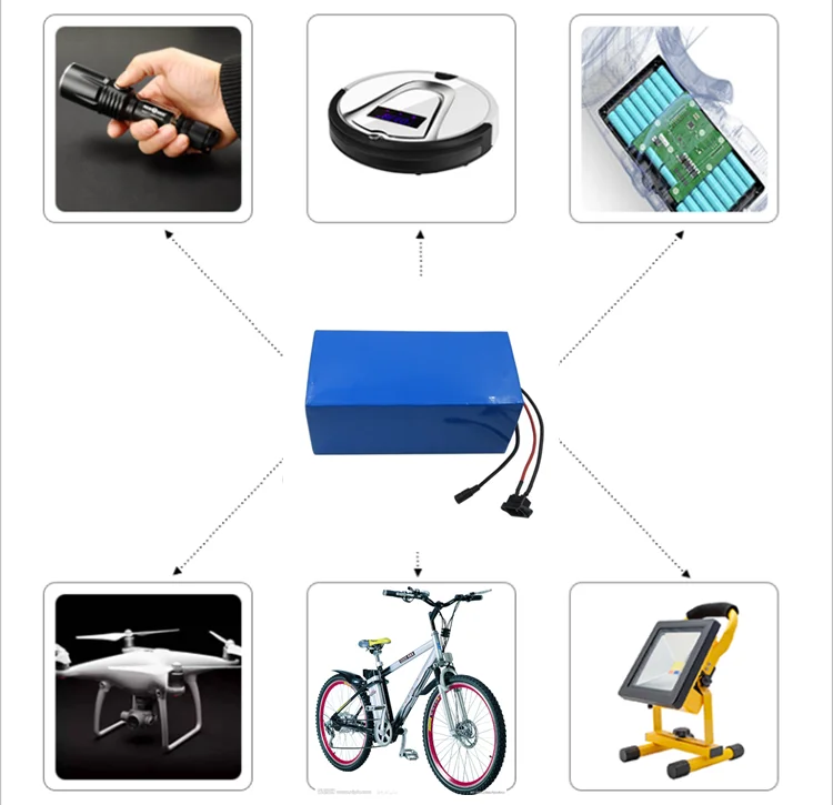 SOSLLI lithium ion battery 10S5P 36v 10ah electric bicycle lithium battery PACK