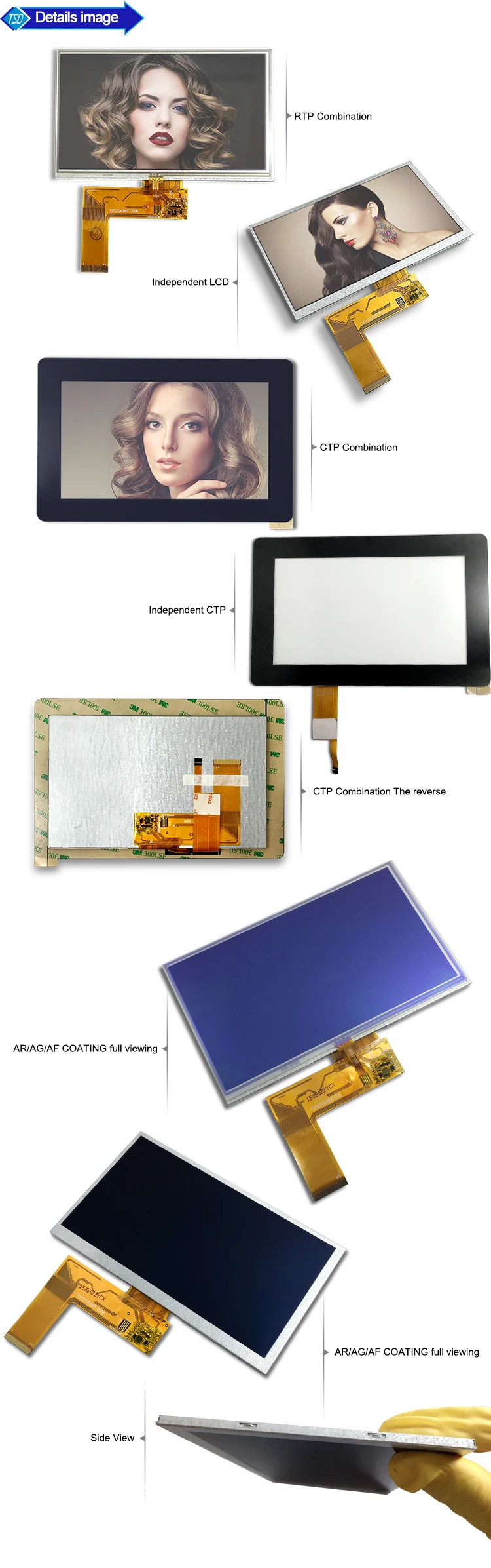 High brightness 7.0'' TFT LCD with 4wires Resistive Touch Panel