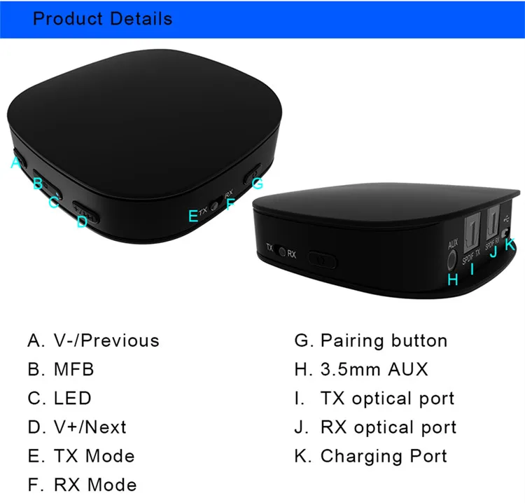 The Latest Bluetooth Transmitter And Receiver 2 In 1 Wireless Adapter