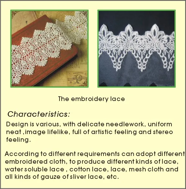 Silk Guipure Lace Fabric Embroidery Lace Fabric Wholesale White Cotton Lace Fabric Buy Lace Lace Fabric Guipure Lace Fabric Product On Alibaba Com