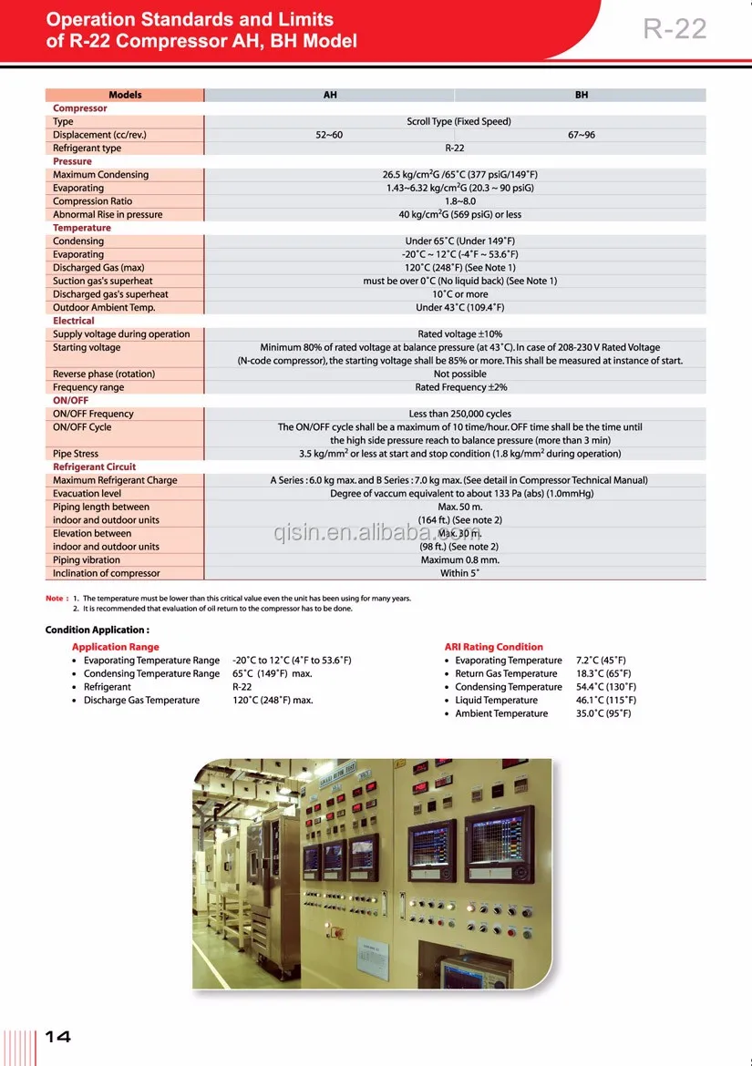 Mitsubishi Siam Scroll Compressor Bn65yeamt R410a 380v 415v 50hz View Siam Compressor Siam Product Details From Guangzhou Qishanr Technologies Co Ltd On Alibaba Com