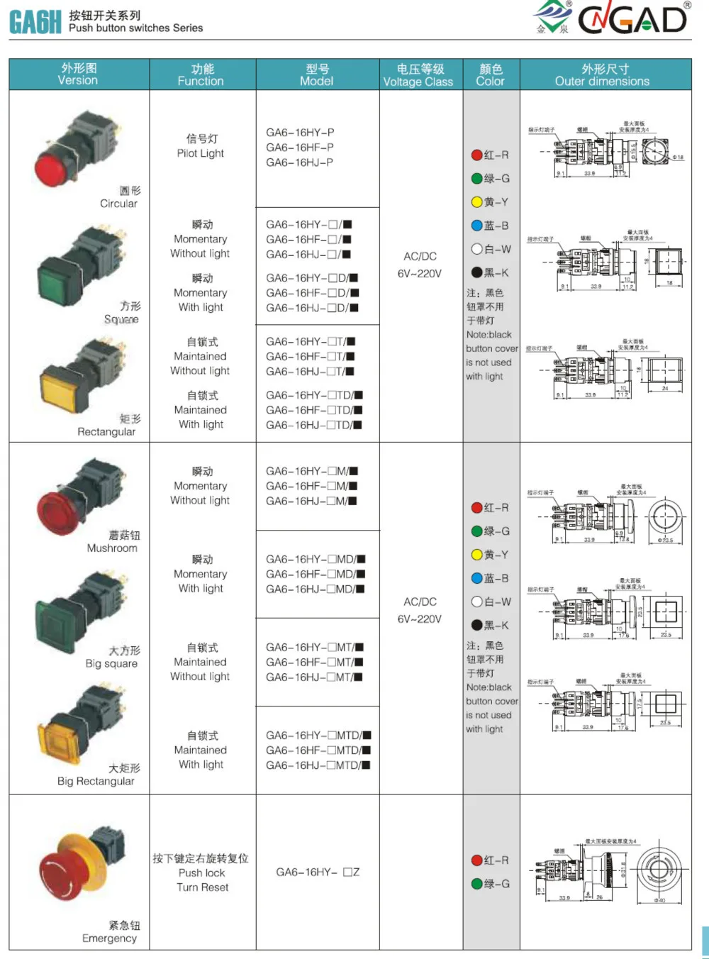 Ga6-16hy-11d Cngad 220v Electrical 16mm 2-position Selector Switches ...