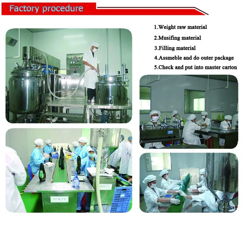 Factory procedure