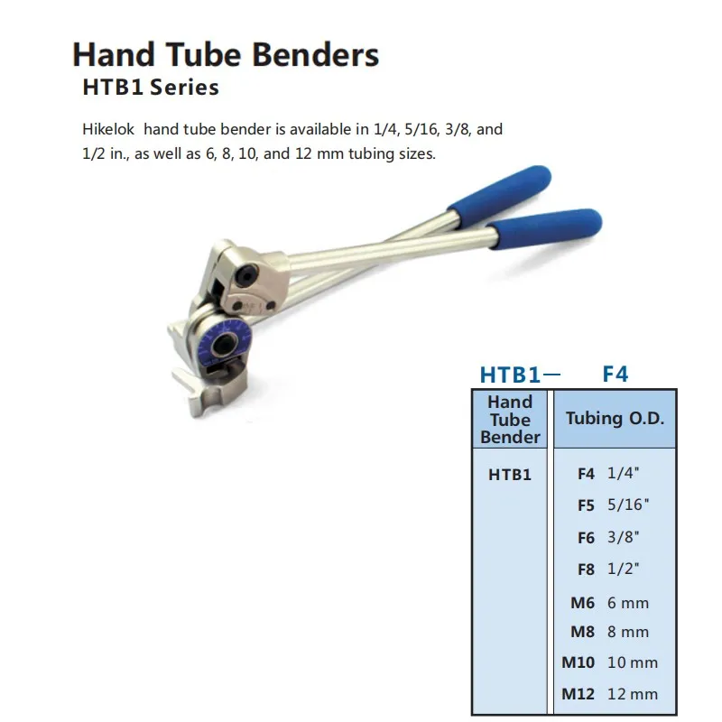 Swagelok Type Stainless Steel Manual Hand Tube Bender 1/4 In 1/2 Inch