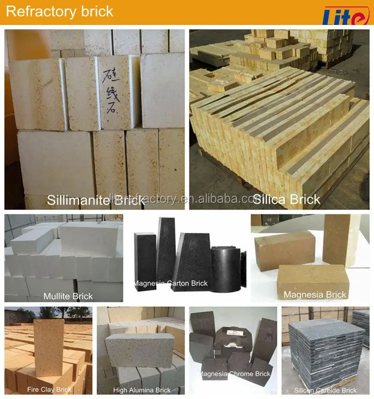 Refractory 92% 96% 98% Magnesium Oxide Magnesite Brick for Glass Furnace Regenerator