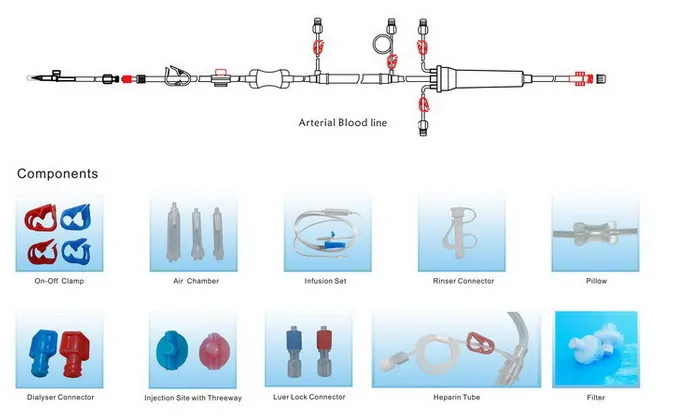 arterial and venous line hemodialysis blood tubing set ... diagram of hemodialysis 