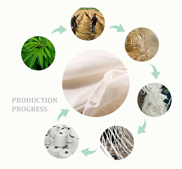 Certified Hemp/Organic Cotton/Recycled Poly Stripe Fabric for garments