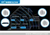 RF Multi-room Wireless Speaker Solution to Background Music System