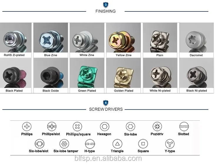 SEMS SCREW FINISHING