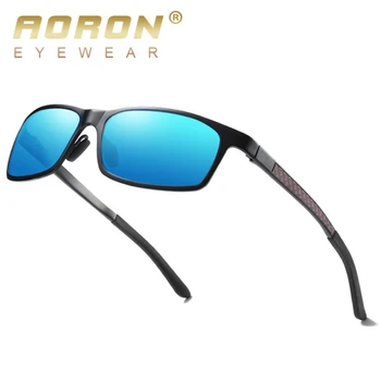 aoron eyewear