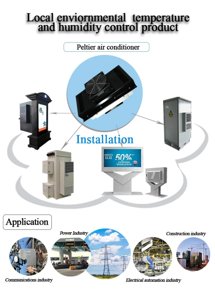 9b0bfSD-200-24-air-to-air-peltier