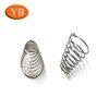 Dongguan Supplier OEM Small Tower Spring Compression Coil Spring For Battery Contact