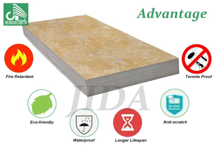 Waterproof High Glossy PVC Wall Panel Marble PVC Sheet