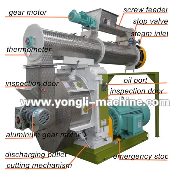 Organic chicken manure fertilizer granules production line