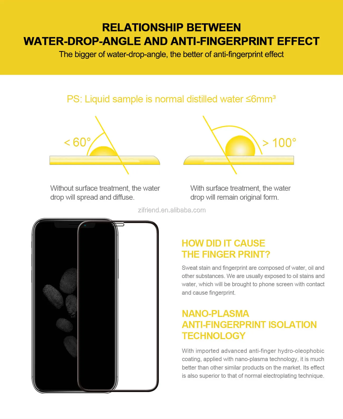 mobile phone accessories  3d glass tempered screen protector with easy install tool for iphone X xs max xr 6 6s 7 8 plus