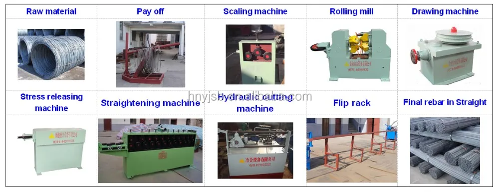 3 final rebar in straight .jpg