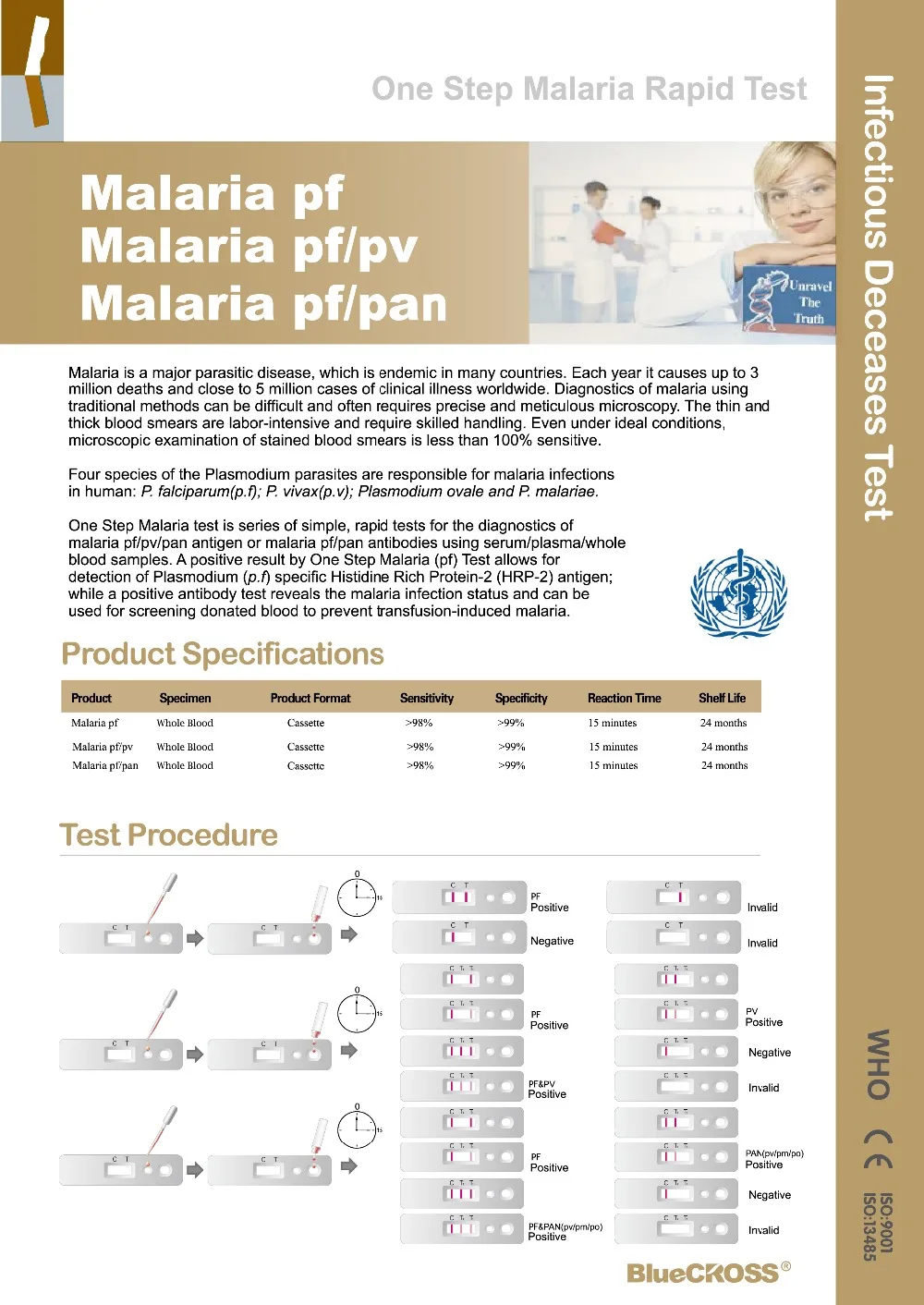 Who Diagnostic Test Kits Malaria Rapid Test Strip (colloidal Gold