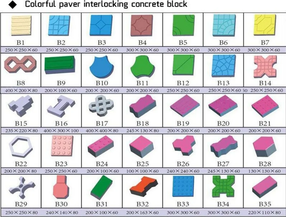 Manual Hand Press Egg Laying Mobile Hollow Brick Qt40-3C Small Block Machine