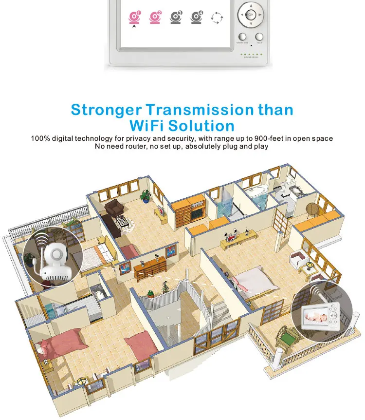 baby monitor ip camera