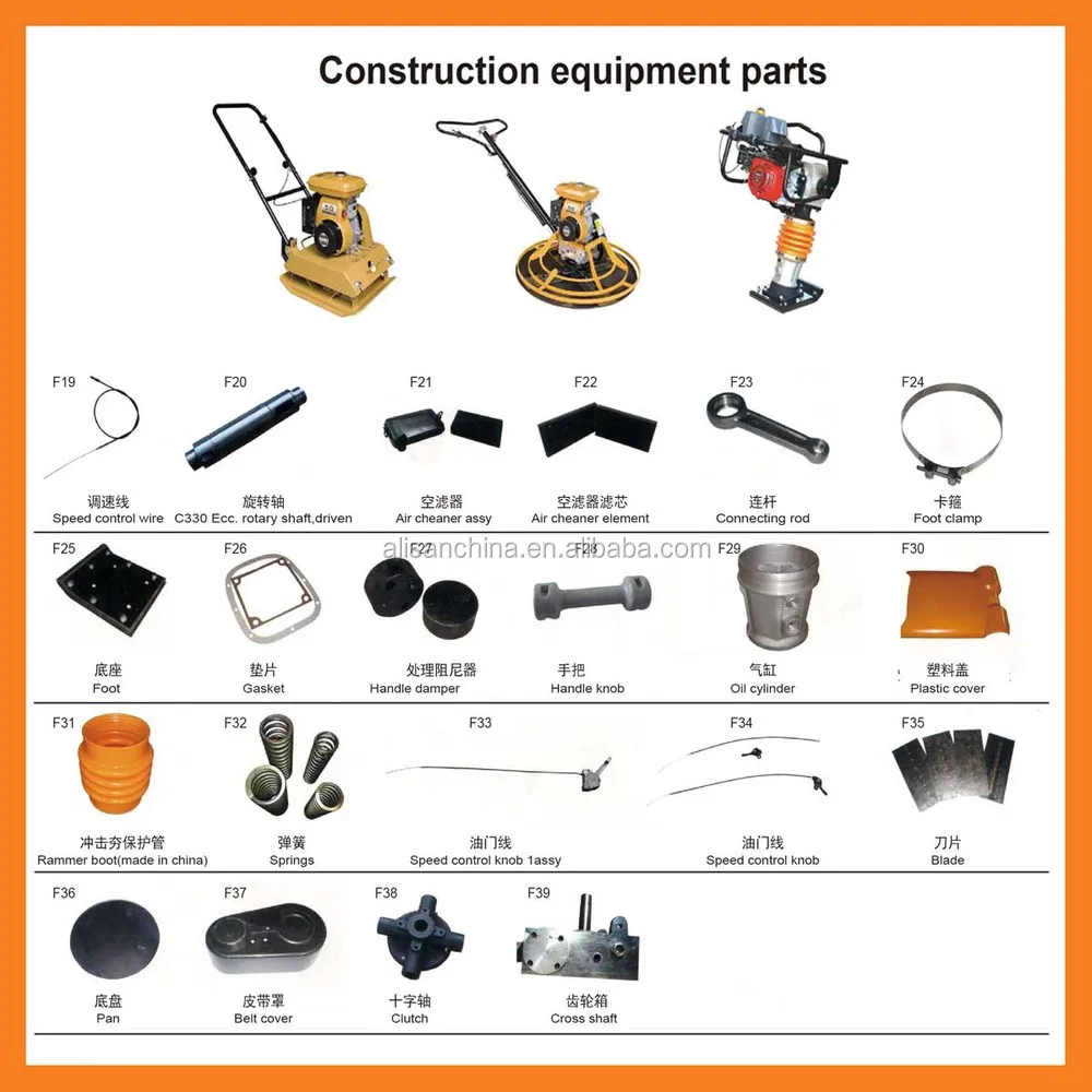 Construction Machinery Spare Parts Buy Spare Parts,Rammer Spare Parts