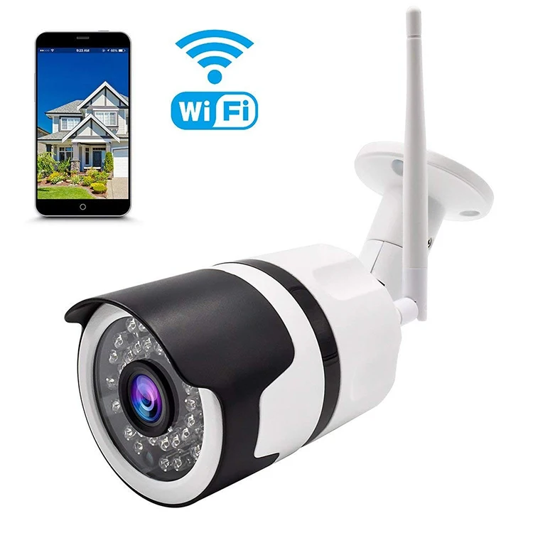 Ip Video 360 Degree Motion Sensor Security Camera - Buy Ip Video Camera ...