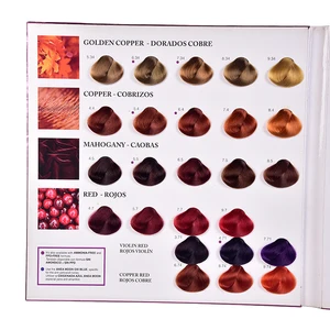 Biolage Hair Color Chart