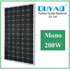 High efficiency solar panel price india, the solar panel production line