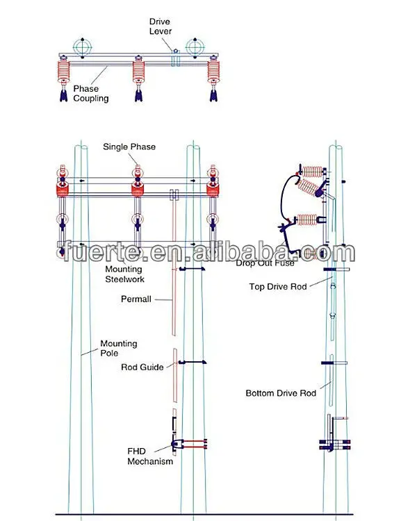 33kv 36kv Outdoor Air Break Switch With Arc Chute Interrupter Buy Air Break Switch,33kv 36kv