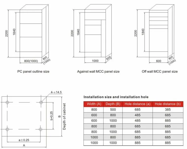 Factory Price 3 Phase 440V 100Kvar 160 Kvar Automatic  Power  Capacitor Bank with   Factor Controller Distribution Panel Bo