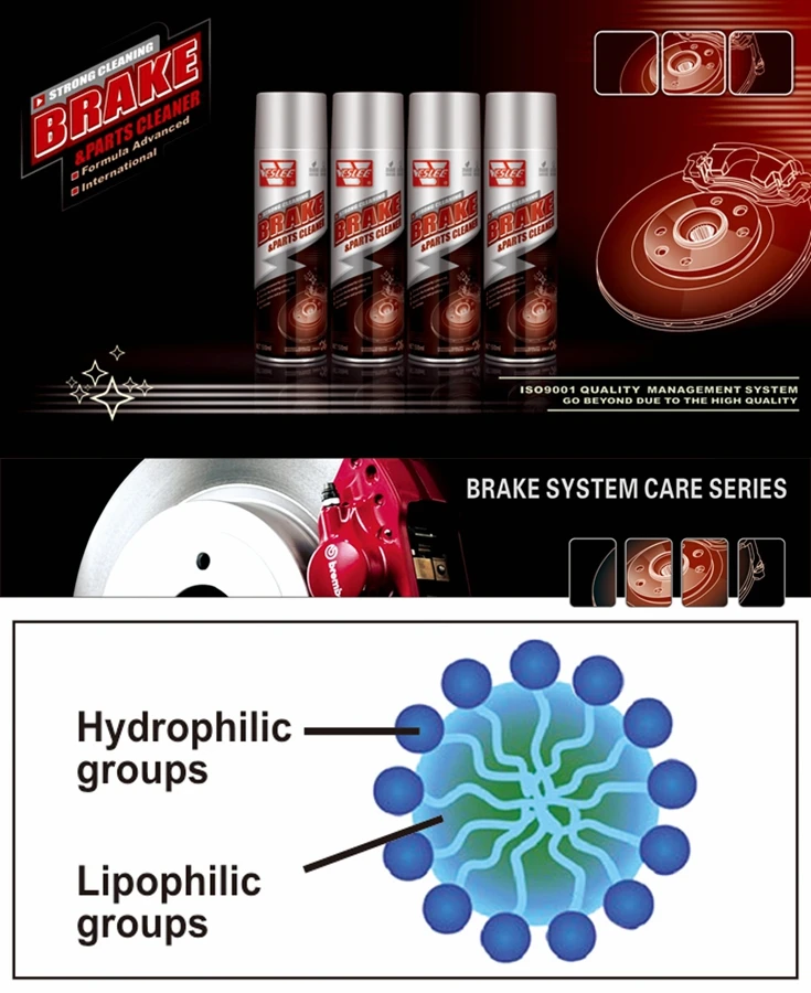 China Supplier Multipurpose Removing Oil Stain Aerosol Spray Brake