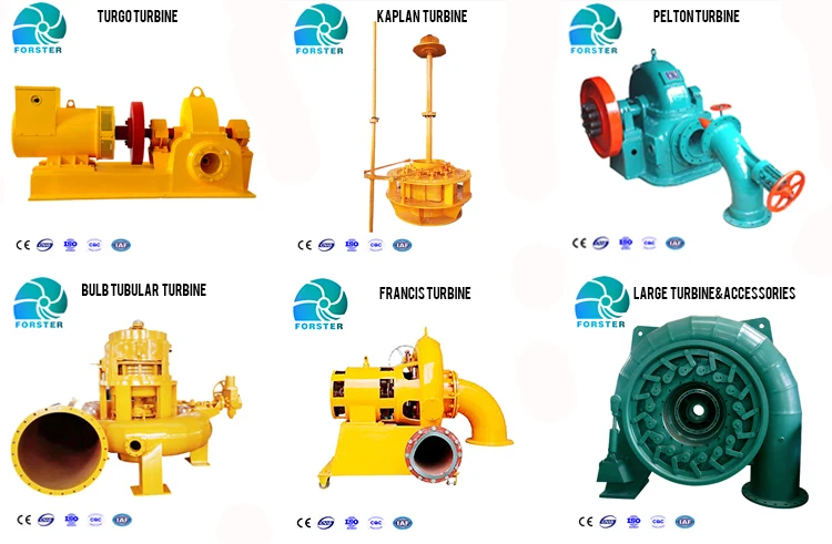 Main Products