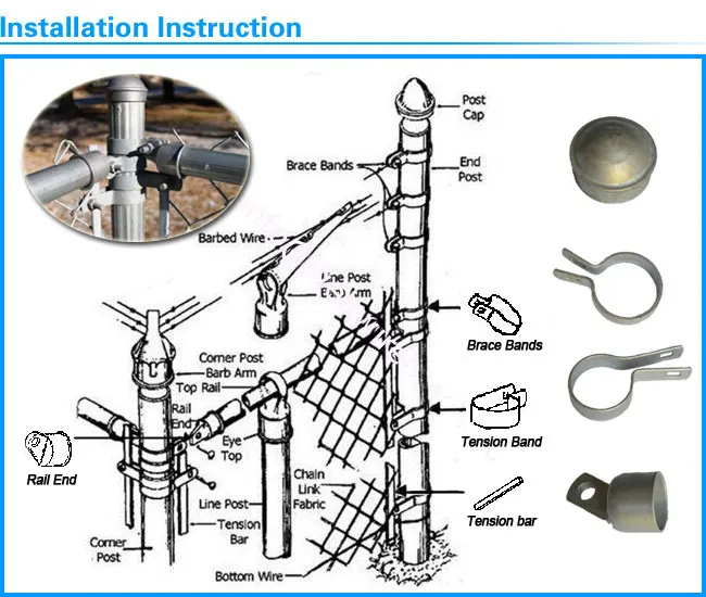 Low Price Wholesale Hot Dip Galvanized Chain Link Fence Fasteners Buy