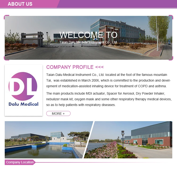 Dose counter actuator