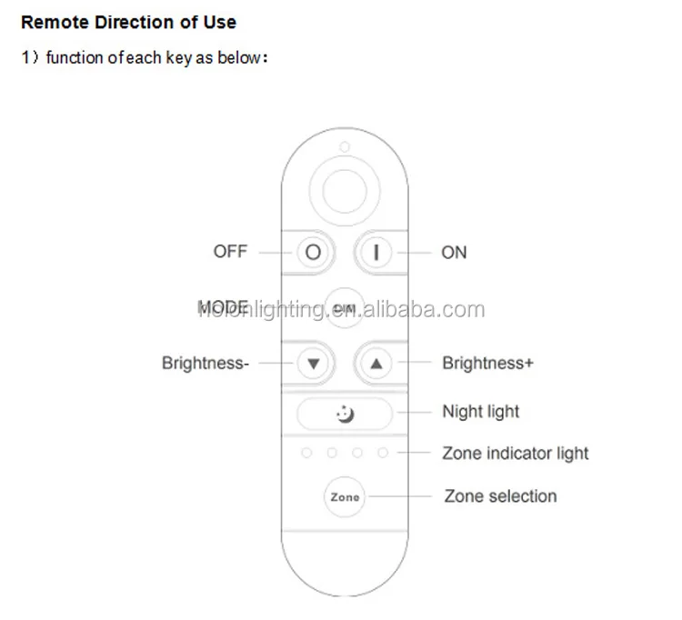 LED Controller 2.jpg