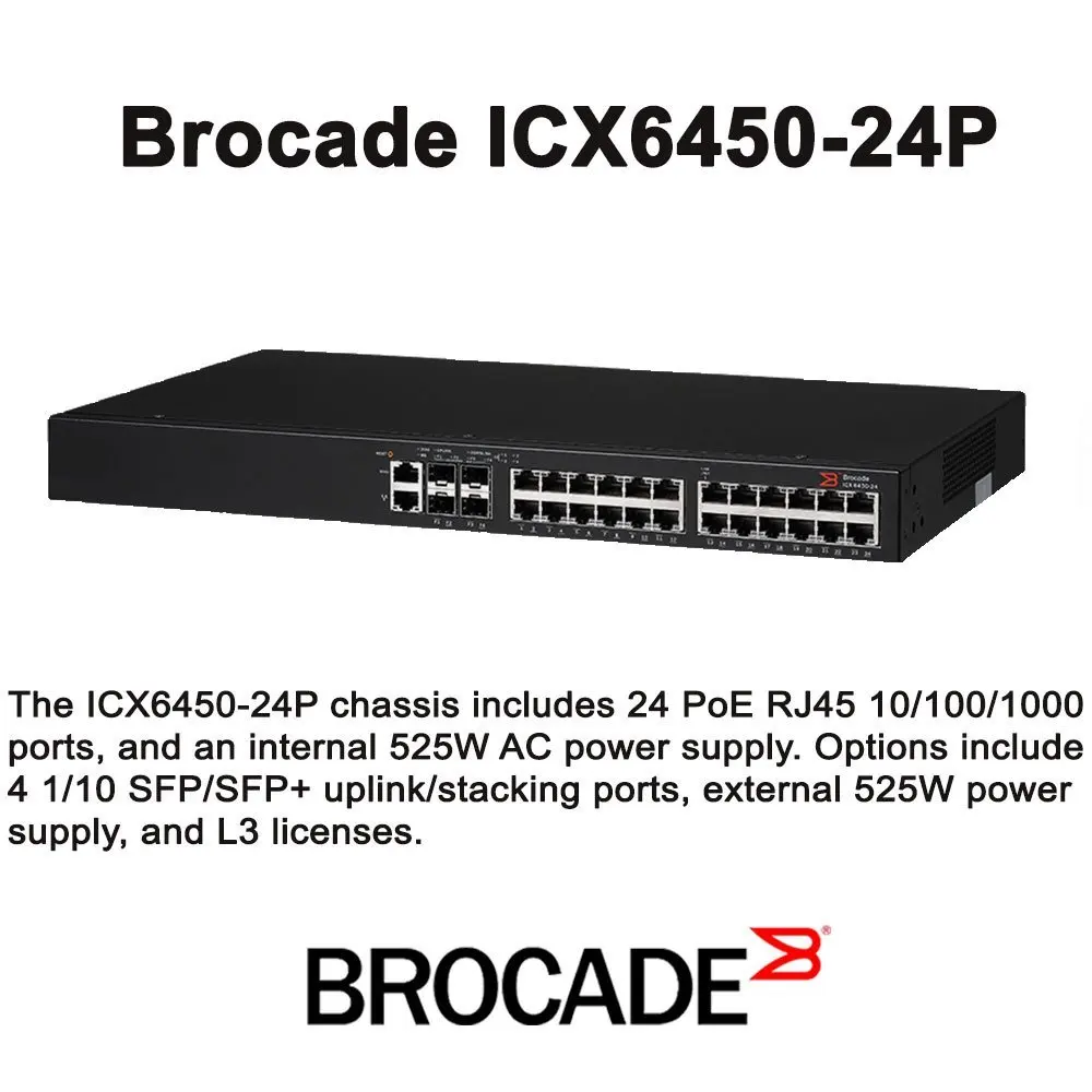 Настройка l3 коммутатора brocade