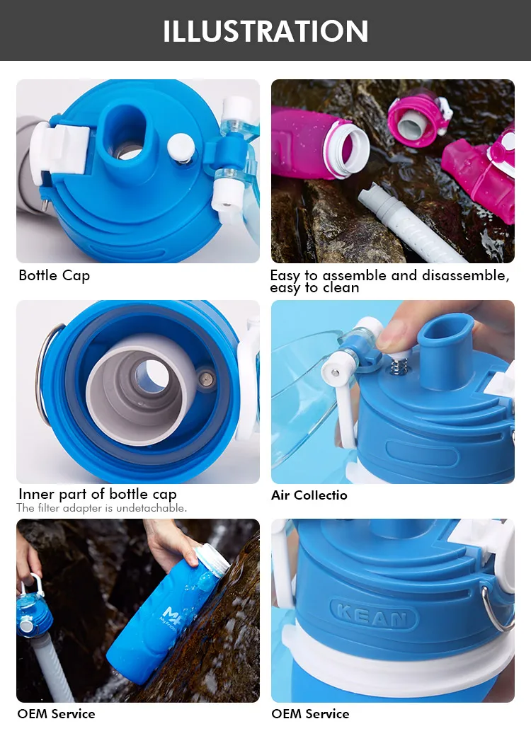 Fridge Water Bottle/ Eco Water Bottle/bottle Water Filter Buy Bottle