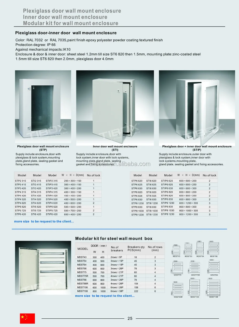 Tibox 2016 Steel Electrical Wall Mounted Metal Electrical Terminal