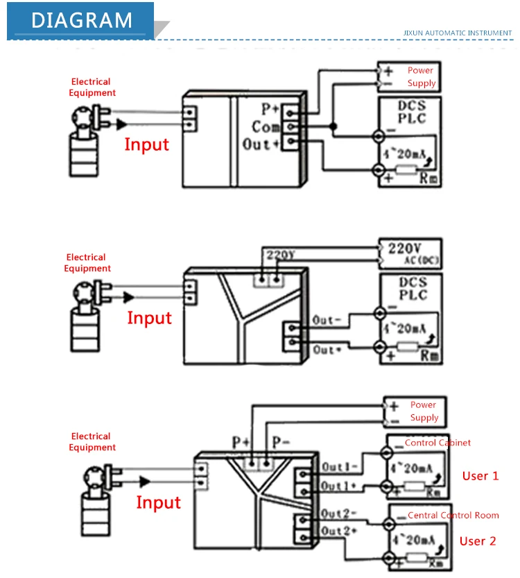 transdata transducer