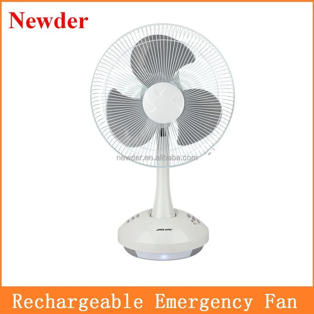 12 volt fan for camping