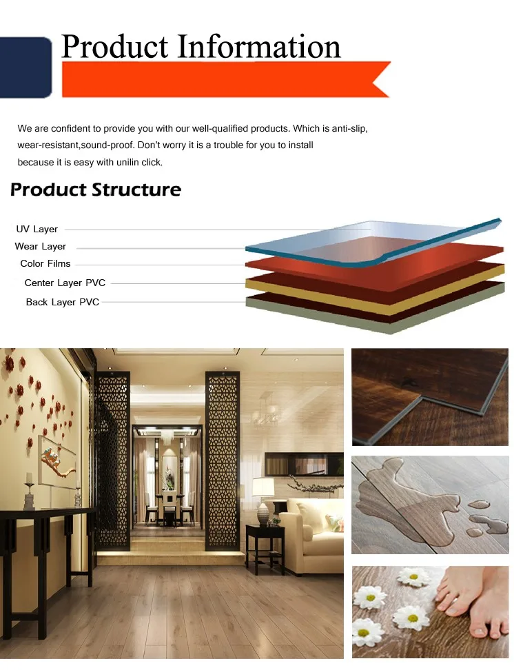 Unilin Click Joint Laminate Flooring Unilin Click Joint Laminate Flooring