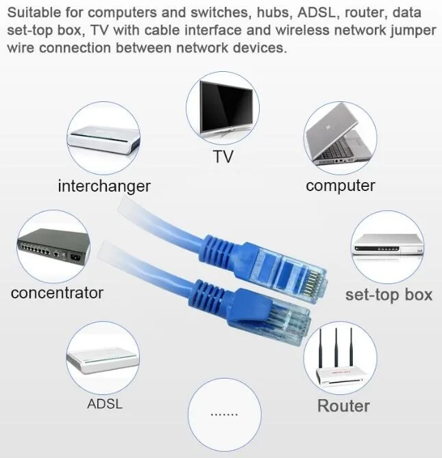 6 ft feet Cat5 Cable CAT5E RJ45 LAN Network Ethernet Router Switch Patch Cord