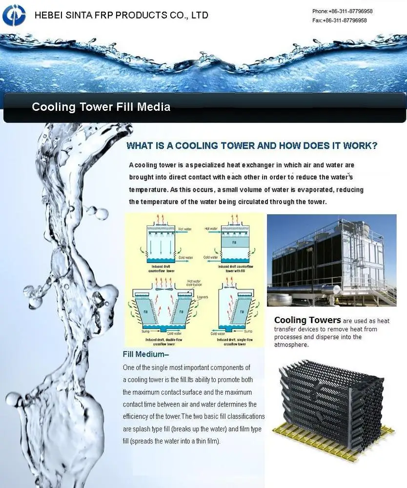 Regular Cooling Tower Fill Material Buy Cooling Tower Fill,Cooling