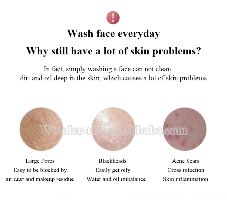 1. Skin Problem.jpg
