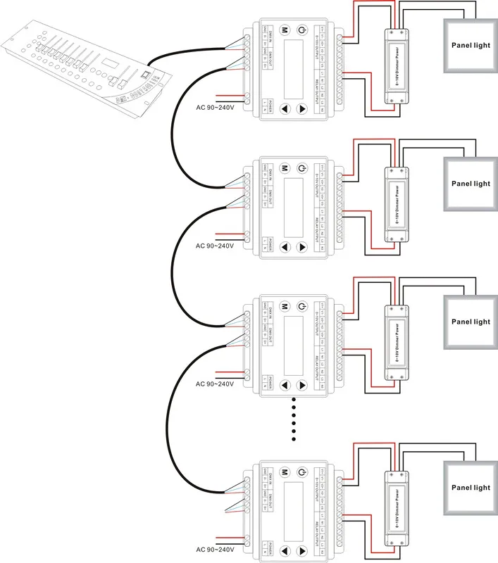 DMX302 DMX triac dimmer led brightness controller AC90-240V 50Hz/60Hz high voltage 3 channels 1A/channel