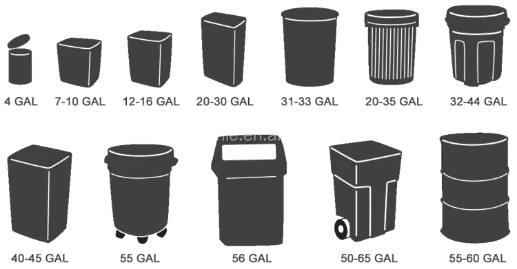 Custom Poly Garbage Bag 10 Gallon Size 1 8mil Thickness Trash Can Liners For View Product Details From Anhui Custom Poly Garbage Bag 10 Gallon Size 1 8mil Thickness Trash Can Liners For View Product Details From Anhui