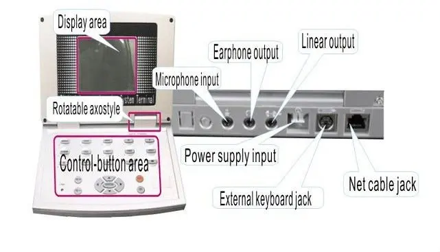 HL-4800B student machine 2